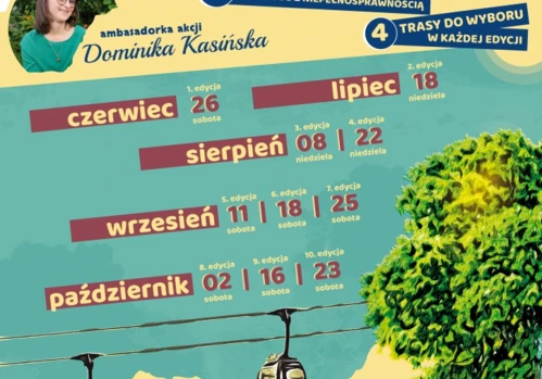 "BESKIDY BEZ BARIER " - Program Interreg V-A Republika Czeska - Polska