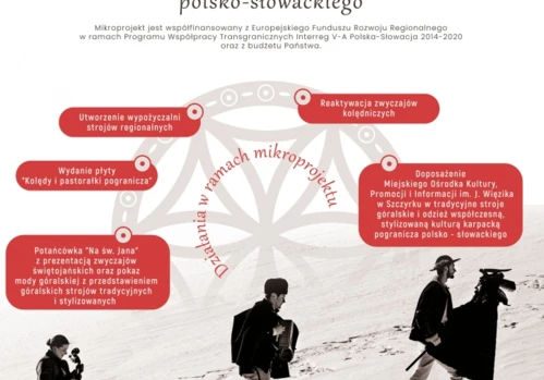 „Od Godów do Świętego Jana – Reaktywacja dawnych obrzędów pogranicza polsko-słowackiego”